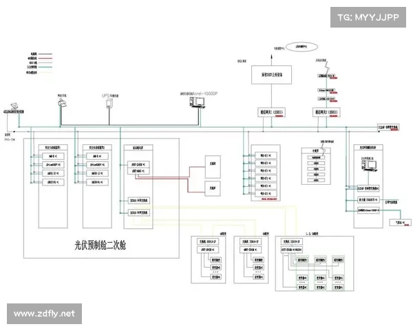 东方泵业助力三一集团创造“光伏速度” ——山西首个光伏单晶硅项目投产运行 东方泵业助力三一集团创造“光伏速度” ——山西首个光伏单晶硅项目投产运行