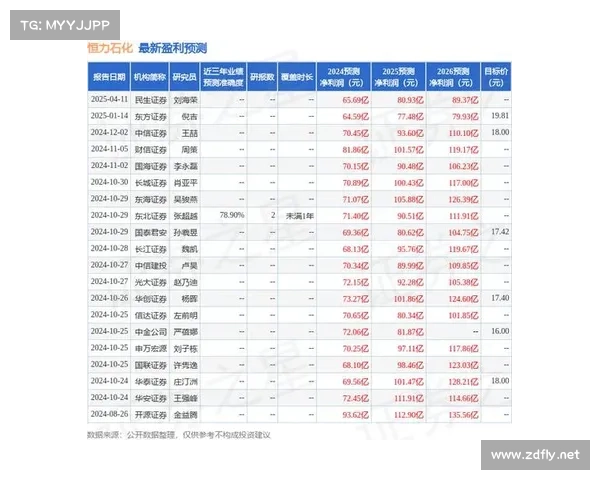 2021年我国石化业利润首破万亿元 2021年我国石化业利润首破万亿元
