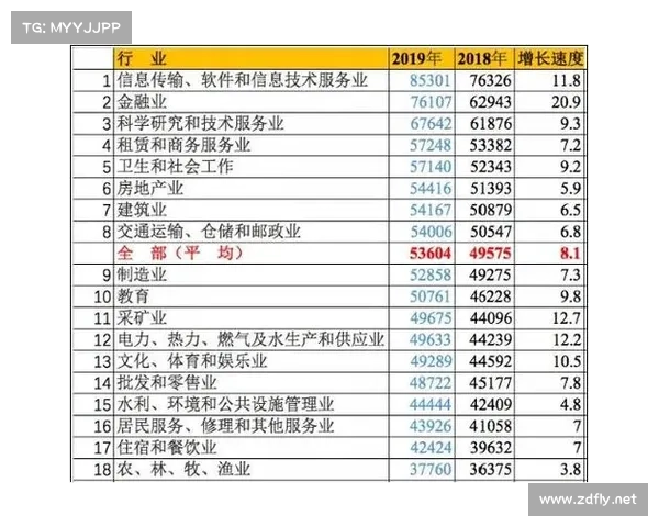 实力获评!和利时再次入选 “2018北京软件和信息服务业 综合实力百强企业” 实力获评!和利时再次入选 “2018北京软件和信息服务业 综合实力百强企业”